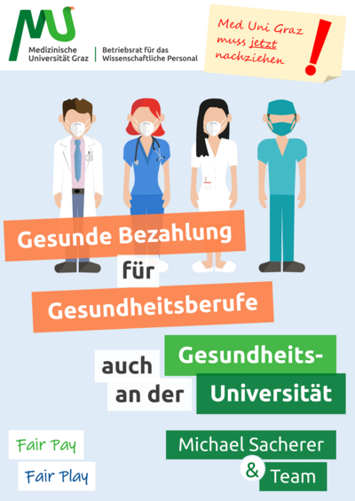 Gesunde Bezahlung - Gesundheitsberufe