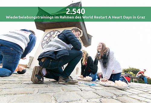 2.540 Wiederbelebungstrainings an einem Tag in Graz