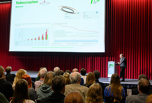 Jan Bucerius bei seiner Antrittsvorlesung